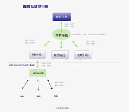 �齫�����ʹ�ά����Ƶ�������ݳް�����ٱ������ҹ��� �����׾��ʷ�...